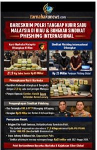 Bareskrim Polri Tangkap Kurir Sabu Jaringan Malaysia Di Riau, Bongkar Sindikat Phishing Internasional Rp 25 Miliar