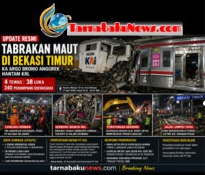 Tabrakan Maut Di Bekasi Timur.  KA Argo Bromo Anggrek Hantam KRL, 4 Tewas, 38 Luka, 240 Penumpang Dievakuasi