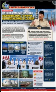 Presiden Prabowo Subianto Resmikan Groundbreaking 13 Proyek Hilirisasi Nasional di Cilacap